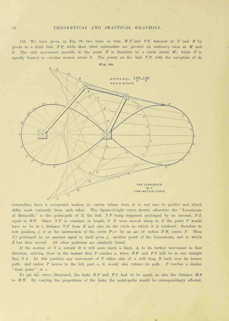 A detailed technical engineering drawing, illustrating the design and documentation discipline used in medical device design controls.